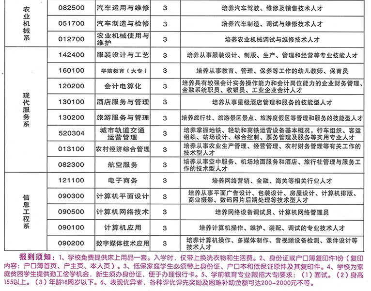 重庆市农业机械化学校专业