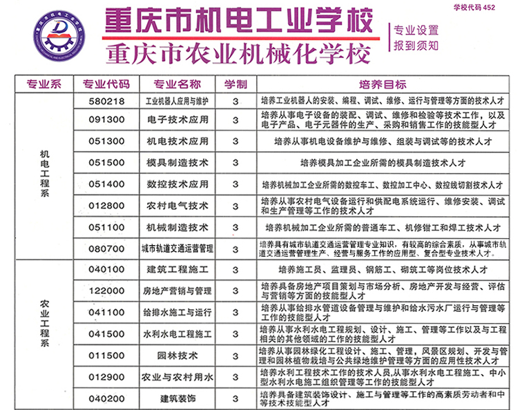 重庆市农业机械化学校专业